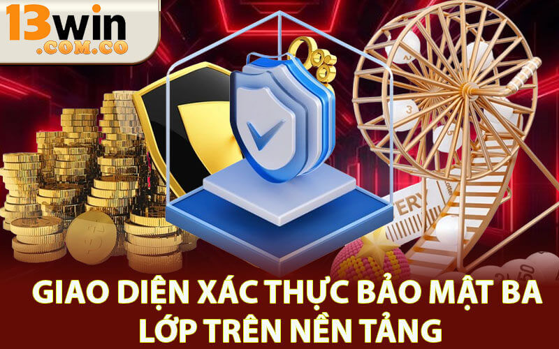 Chính sách bảo mật 13win