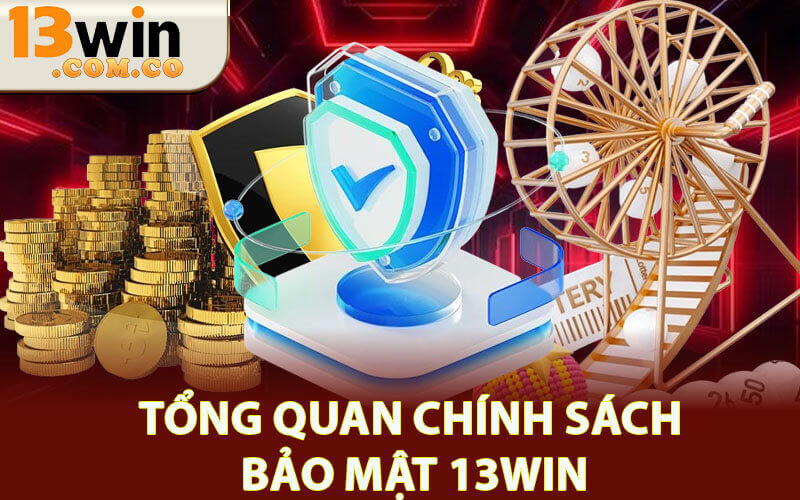 Chính sách bảo mật 13win